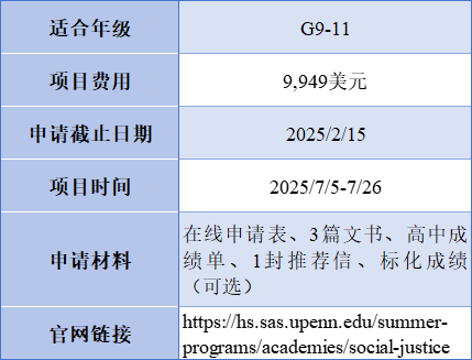 抓紧时间报名！1-2月即将截止的「高含金量夏校」盘点，LaunchX/SSP等都在，错过就要再等一年啦