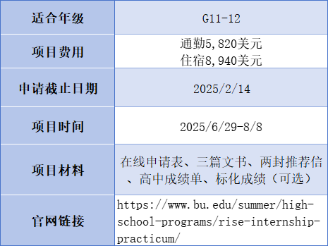 抓紧时间报名！1-2月即将截止的「高含金量夏校」盘点，LaunchX/SSP等都在，错过就要再等一年啦