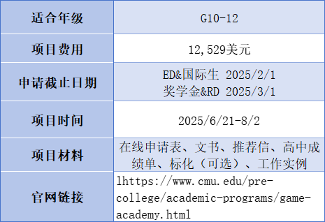 抓紧时间报名！1-2月即将截止的「高含金量夏校」盘点，LaunchX/SSP等都在，错过就要再等一年啦