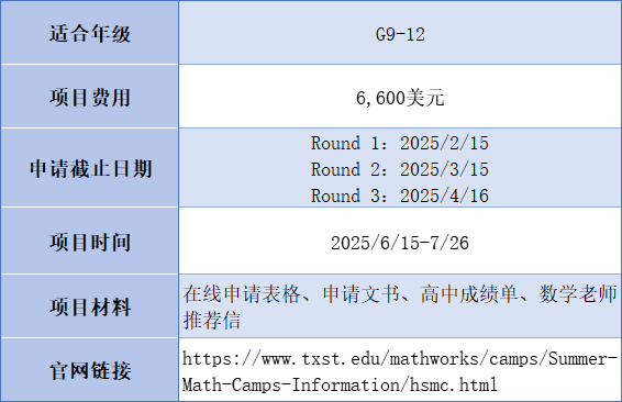 抓紧时间报名！1-2月即将截止的「高含金量夏校」盘点，LaunchX/SSP等都在，错过就要再等一年啦