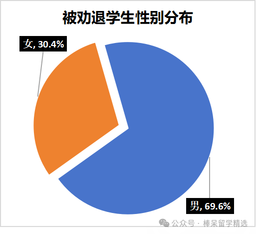 MIT教授公开点名中国留学生学术不端！刻板印象还是种族歧视？背后的原因到底是...