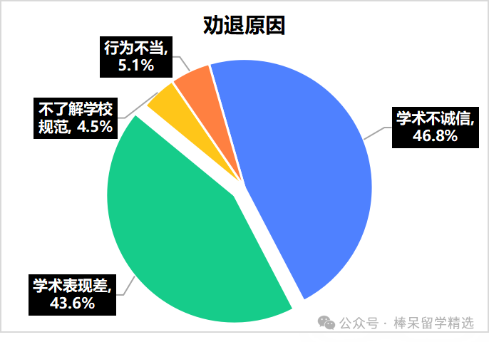 MIT教授公开点名中国留学生学术不端！刻板印象还是种族歧视？背后的原因到底是...