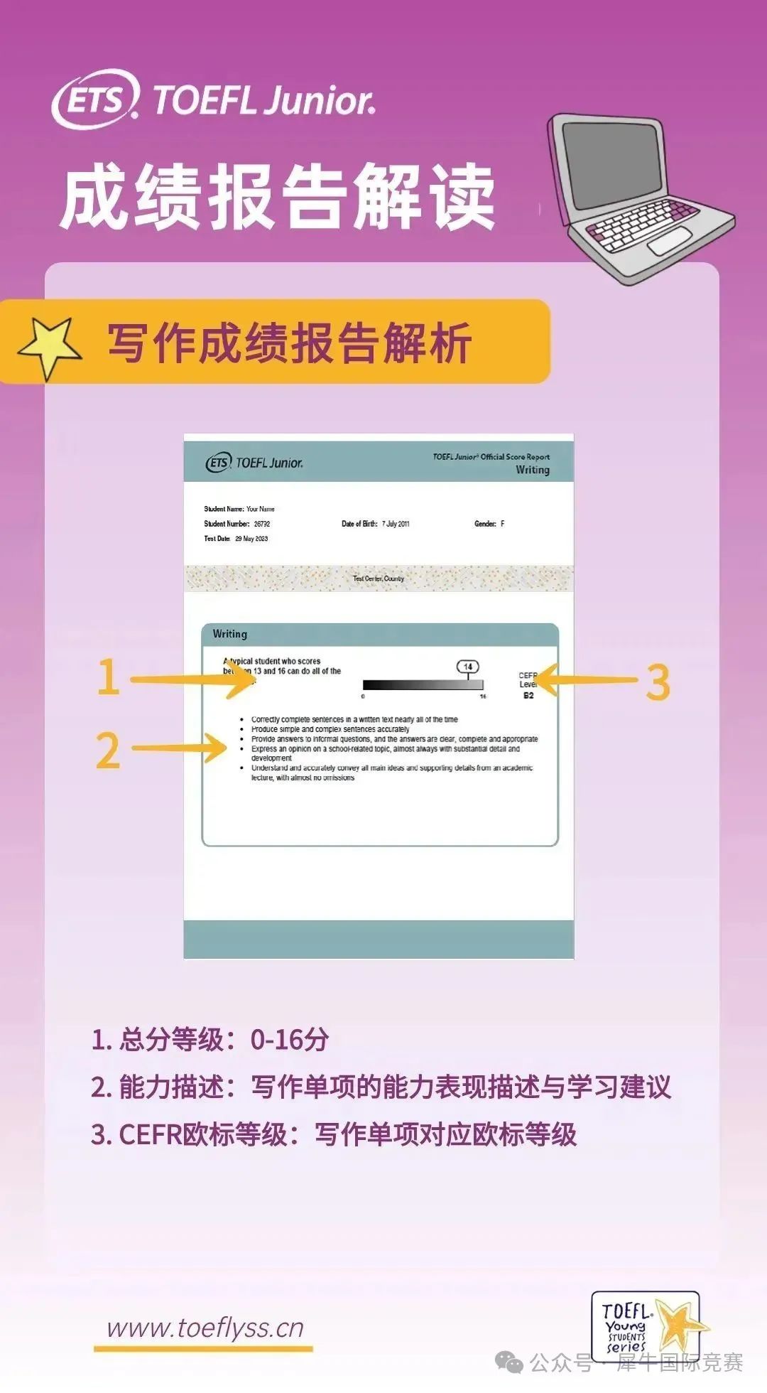 小托福成绩单怎么解读？附寒假班课程培训