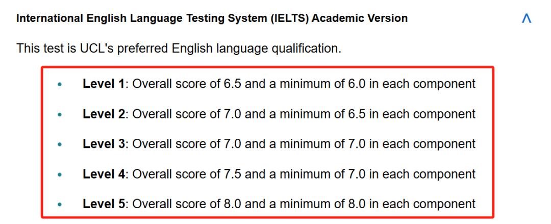 超全整理！QS前100英国大学雅思成绩要求汇总