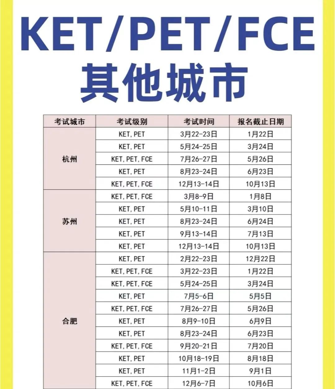 25年KET/PET考试时间汇总！附超详细报名流程~