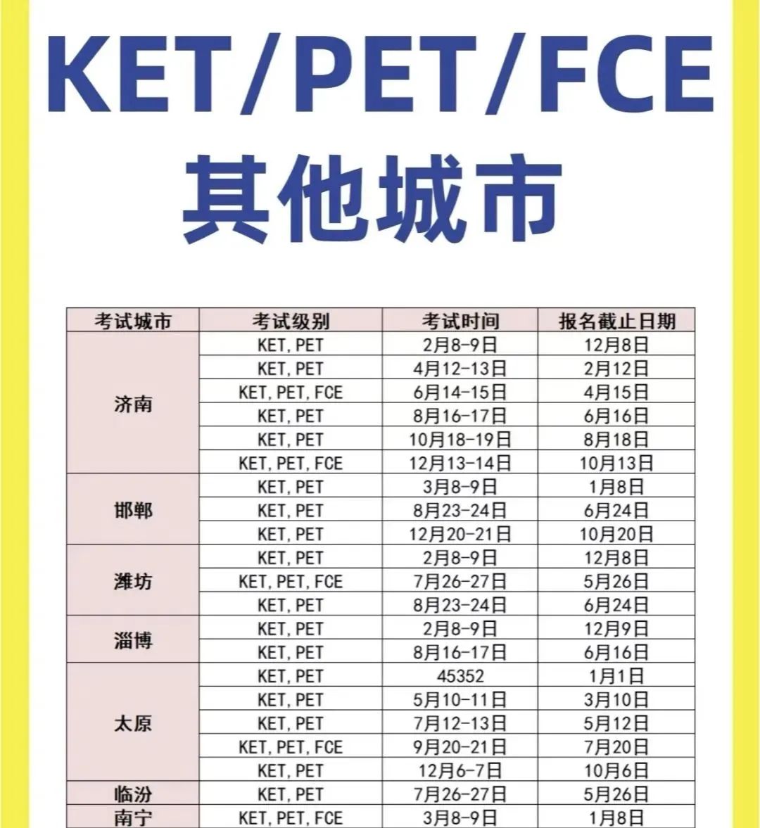 25年KET/PET考试时间汇总！附超详细报名流程~