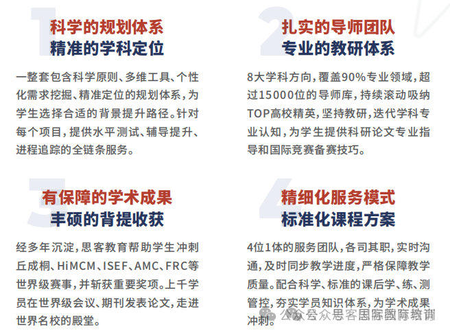 2025年最全国际竞赛规划表~1-12年级学生怎么选更合适？