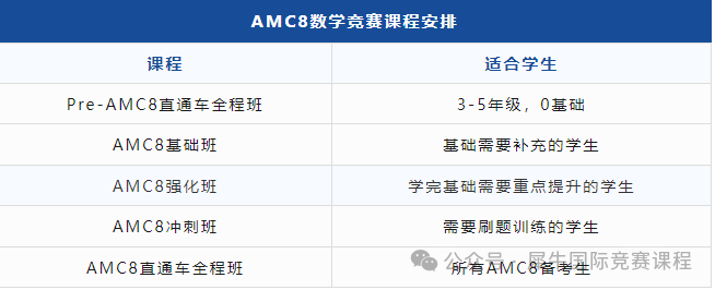 上海三公上岸历年数据分析！附三公短线备考规划及三公辅导班