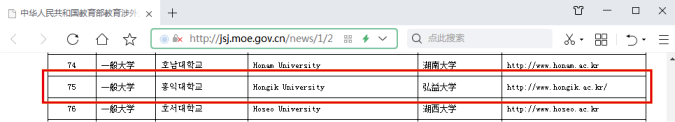 弘益大学韩国直录2025年招生简章