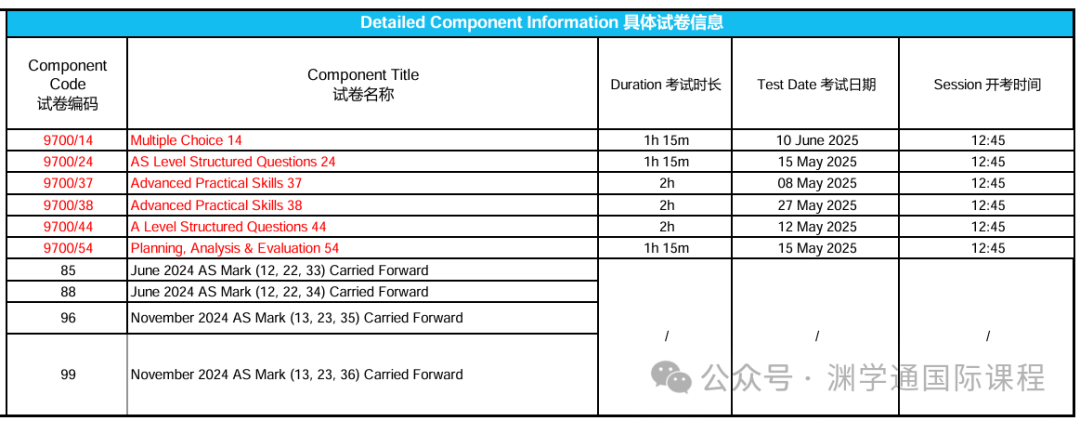 重磅！CIE官宣：2025夏季A-Level考试中国区使用「独立试卷」！