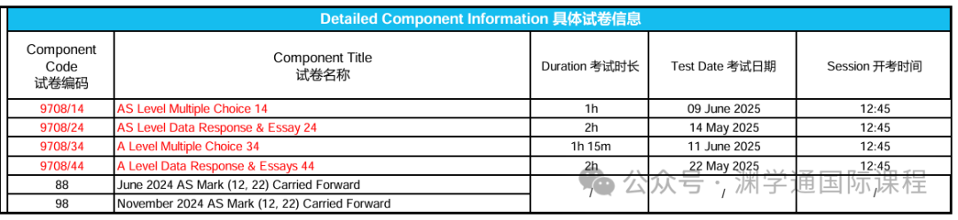 重磅！CIE官宣：2025夏季A-Level考试中国区使用「独立试卷」！