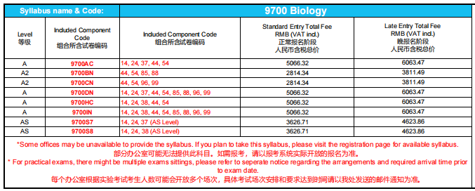 CIE官宣：AL报名截止时间提前，中国区用独立考卷！难度将大变？