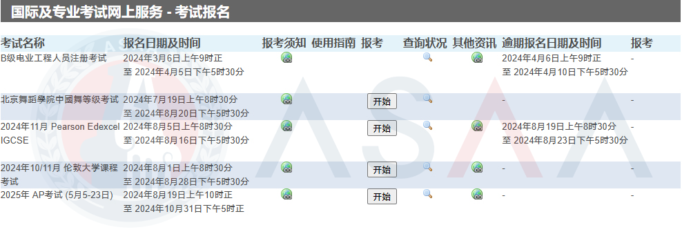 2025AP第二轮报考丨中国香港考点逾期报名指南