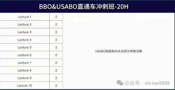 *【通知】2025年BBO&USABO中国赛区报名开启！报名时间/报名方式/报名流程一文解析！