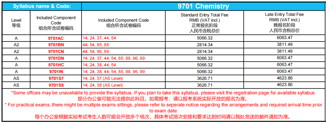 官宣！2025年CIE中国考区ALevel夏季大考采用独立试卷！