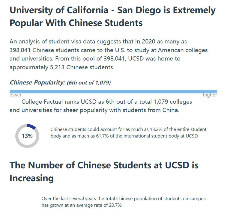 美国哪些大学最多中国留学生？这五所最震撼！