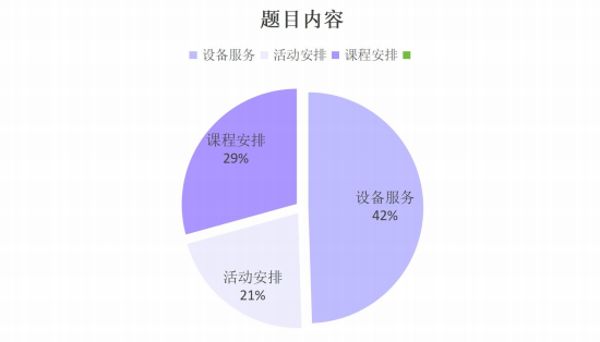 必看！24托福考情年终复盘&25年备考建议来了！