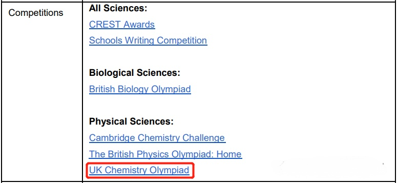 2025 年 UKCHO 化学竞赛报名即将截止！