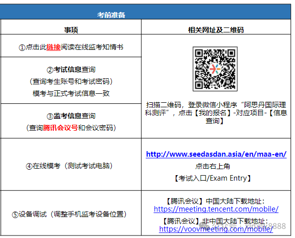 √AMC8考前有那些 需要注意？附AMC8竞赛真题+答案+解析！