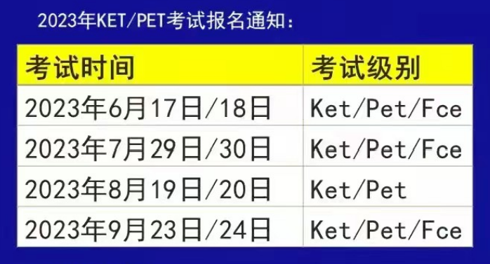 英语究竟学到什么水平什么标准可以准备考KET和PET？