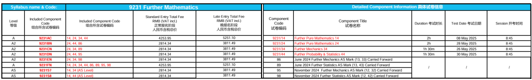 香港AP报名再开放，CIE针对中国单独出卷！25年学术规划最新时间表，看这篇就够了！