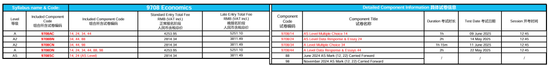 香港AP报名再开放，CIE针对中国单独出卷！25年学术规划最新时间表，看这篇就够了！