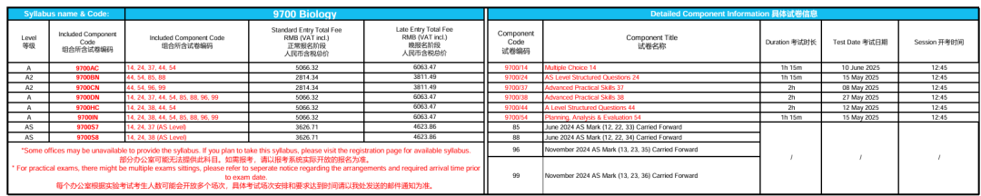 香港AP报名再开放，CIE针对中国单独出卷！25年学术规划最新时间表，看这篇就够了！