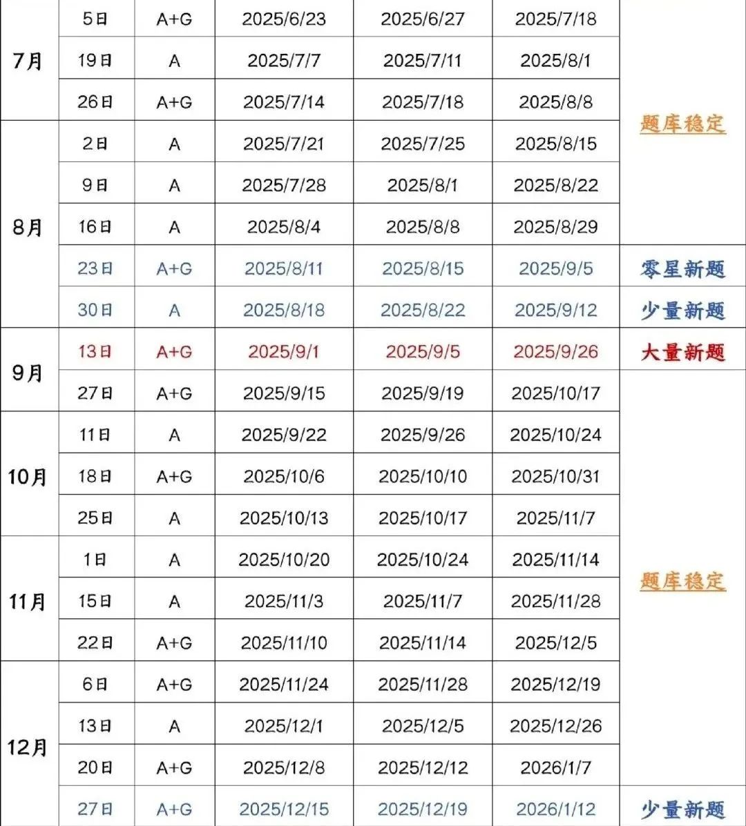 香港AP报名再开放，CIE针对中国单独出卷！25年学术规划最新时间表，看这篇就够了！