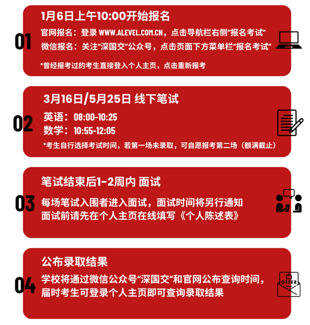 2025深国交入学考报名在即！最新招生信息、考试变化需要留意！