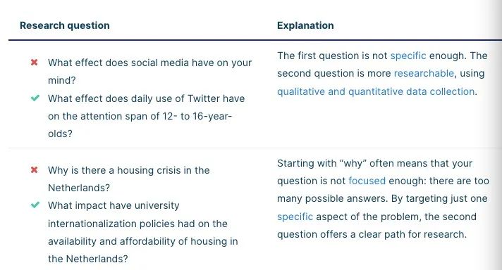 如何构建自己的Research Question （2）