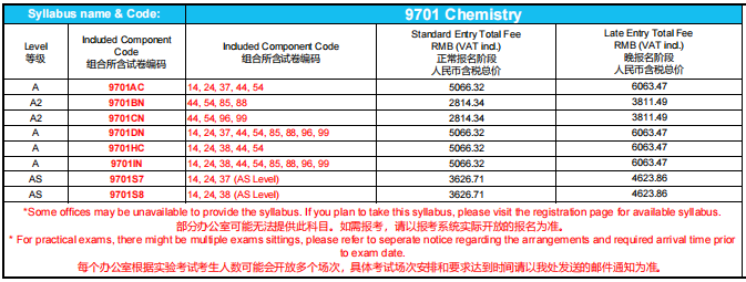 CIE官宣：2025夏季A-Level考试中国区使用独立试卷！