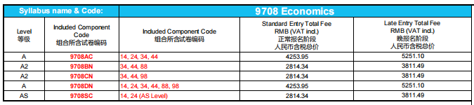 CIE官宣：2025夏季A-Level考试中国区使用独立试卷！