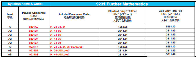 CIE官宣：2025夏季A-Level考试中国区使用独立试卷！