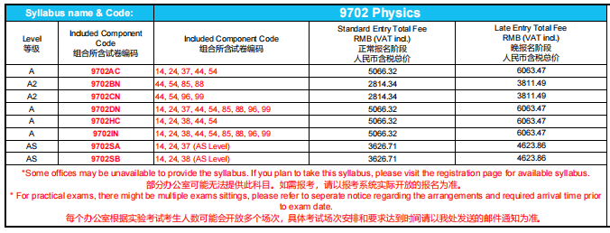 CIE官宣：2025夏季A-Level考试中国区使用独立试卷！