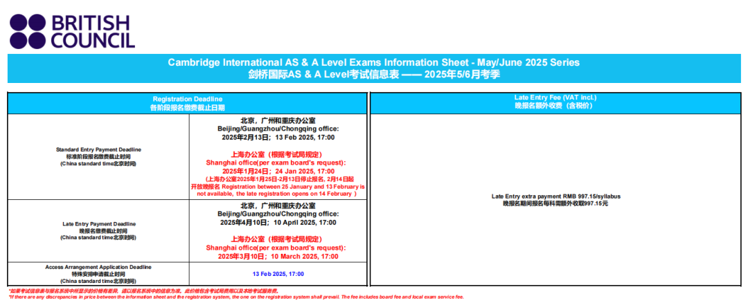 CIE官宣：2025夏季A-Level考试中国区使用独立试卷！