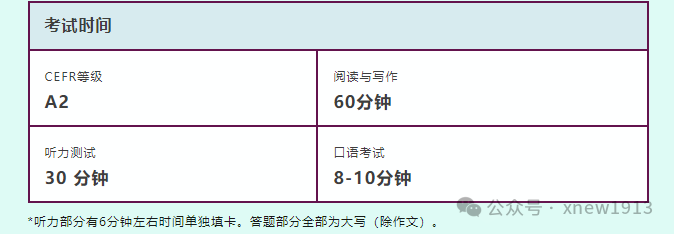 小托福和KET/PET有什么区别？上海三公更看重哪一个？附上海小托福课程