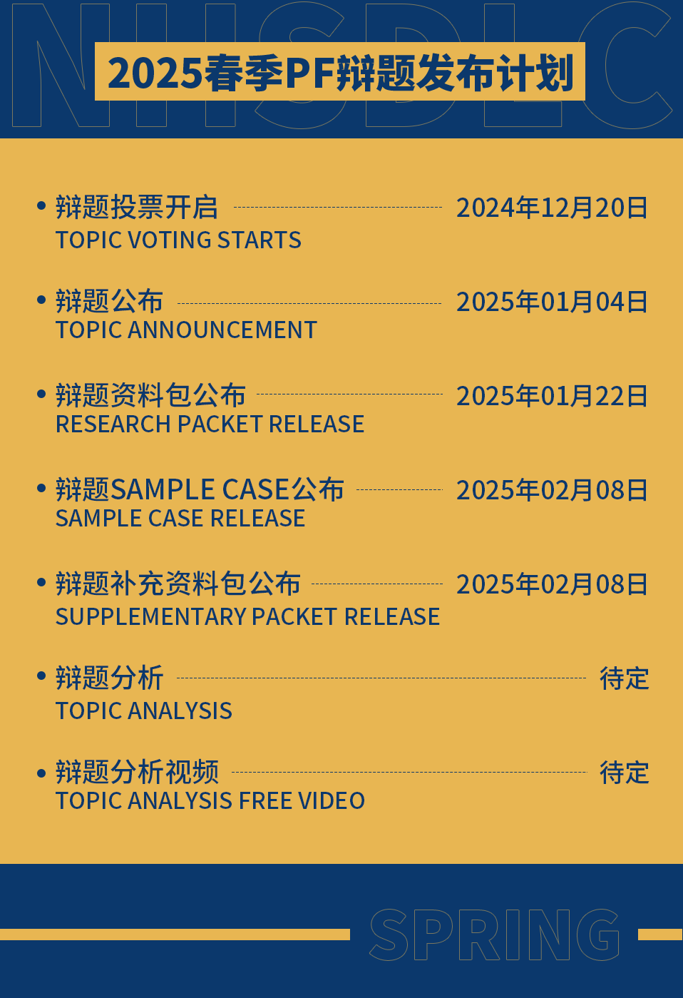 黑马频出，逆风翻盘？2025 NHSDLC春季PF辩题正式揭晓！