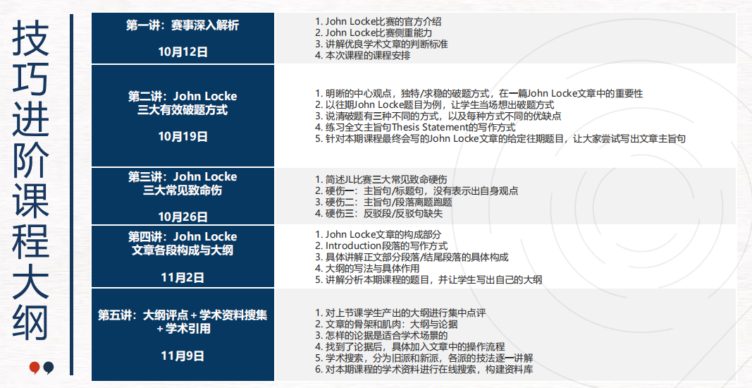 Johnlocke写作竞赛评审标准是怎样的？Johnlocke获奖比例高吗？