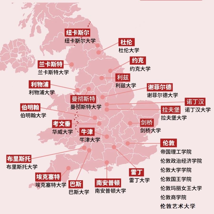 2025Fall英国本科申请季！英本申请如何选择合适的学校和专业？