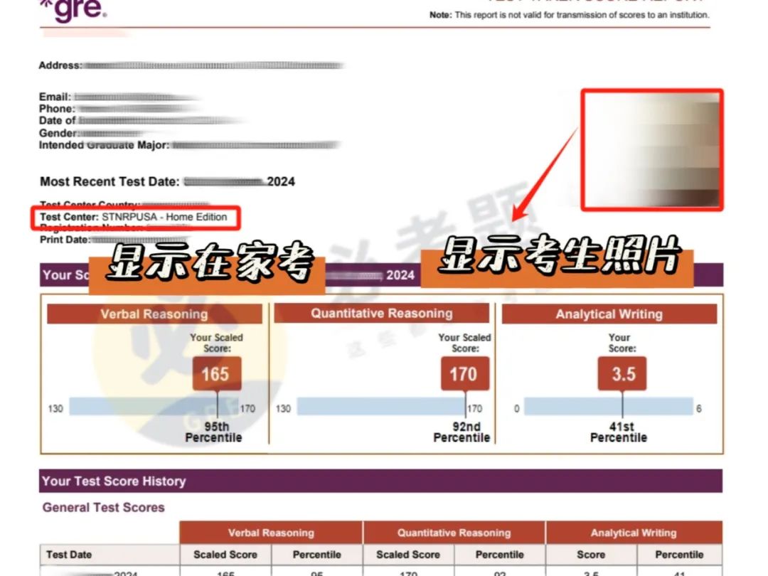 又一所学校官宣不再接受GRE家考成绩！线上家考时代终结？