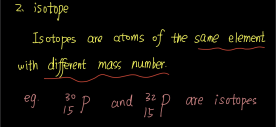 Subatomic particles知识点解析（2）| A-Level化学小课堂