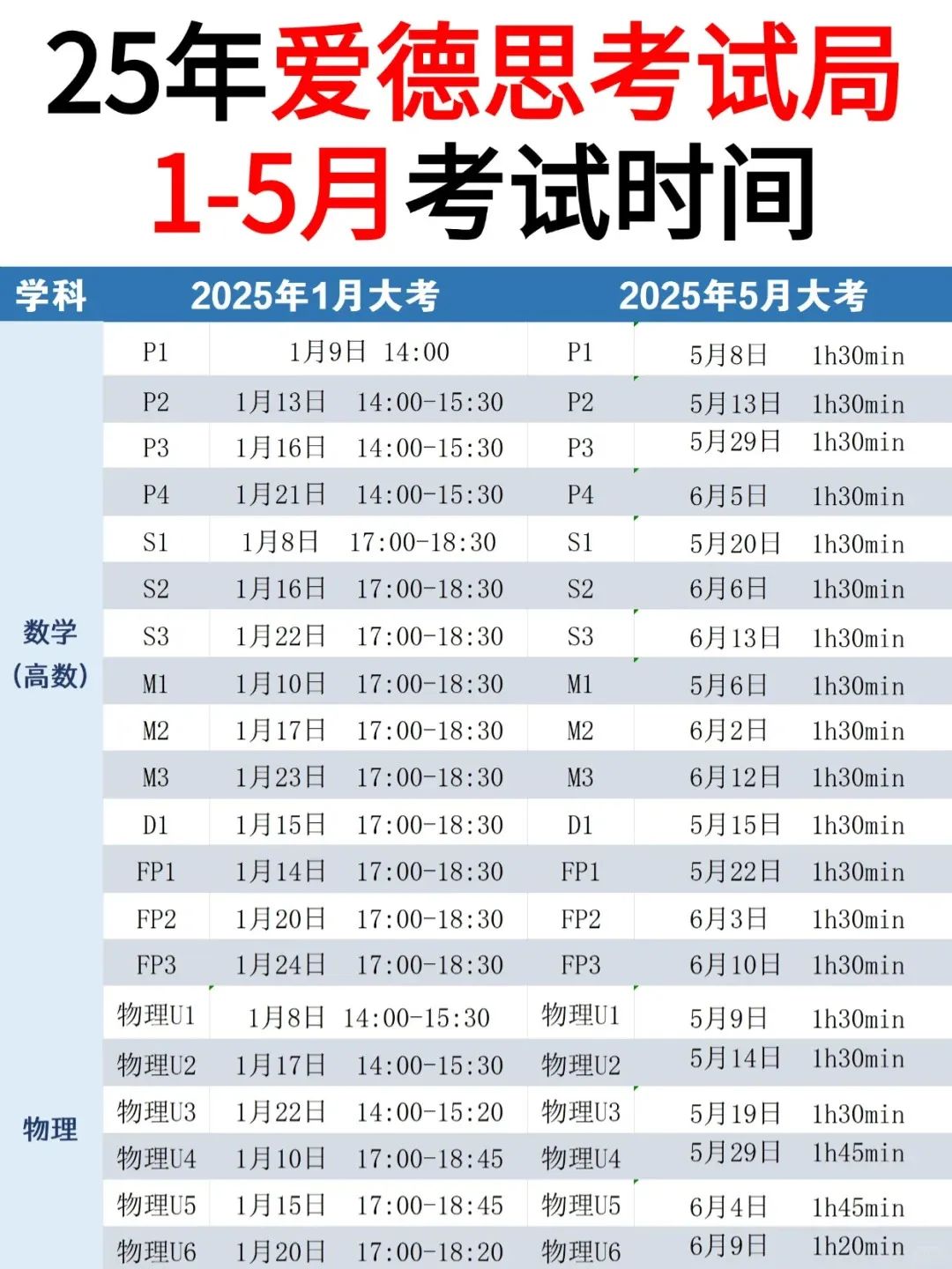 赶紧收藏！ALevel三大考试局2025年夏季大考时间表已出，信息量超多！