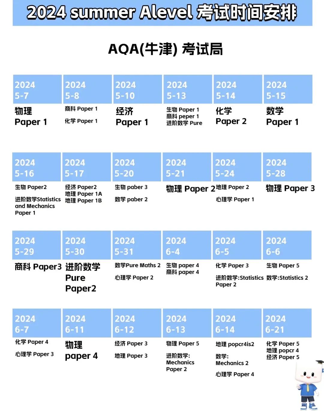 赶紧收藏！ALevel三大考试局2025年夏季大考时间表已出，信息量超多！