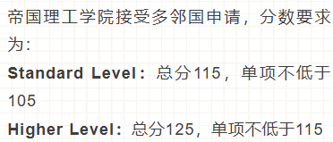 考研后留学首选多邻国语言考试 短平快出分！