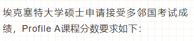 英国留学丨考研后留学首选多邻国语言考试，短平快出分！原来英国这么多院校都接受多邻国！