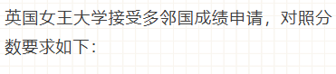 英国留学丨考研后留学首选多邻国语言考试，短平快出分！原来英国这么多院校都接受多邻国！