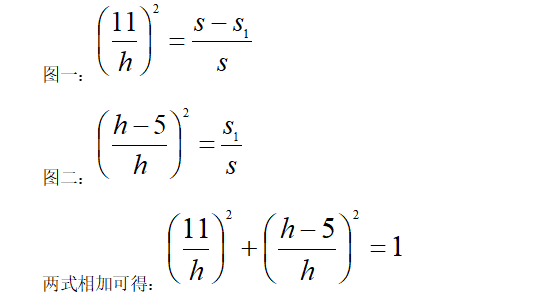 深中、深国交学生都在参加AMC8数学竞赛有多牛？一文了解AMC8竞赛~