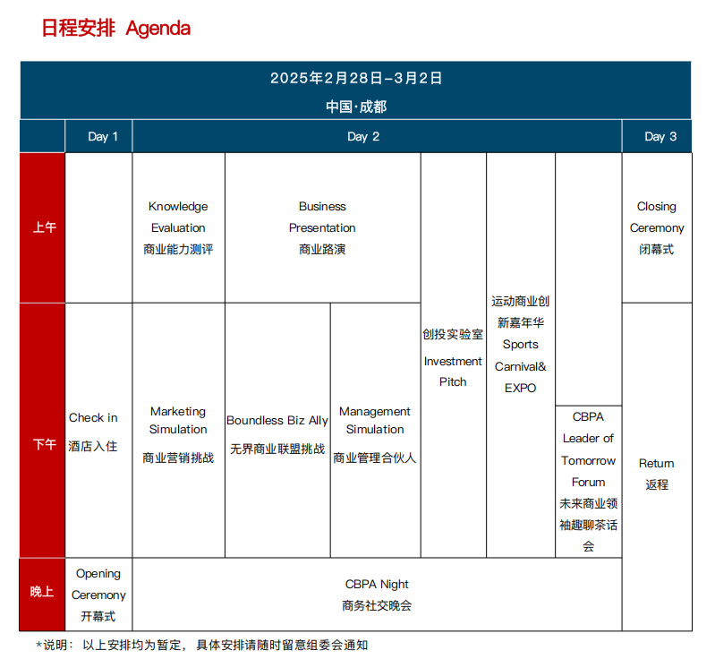 BPA初选站成绩公布！BPA晋级中国站报名时间及考试内容！