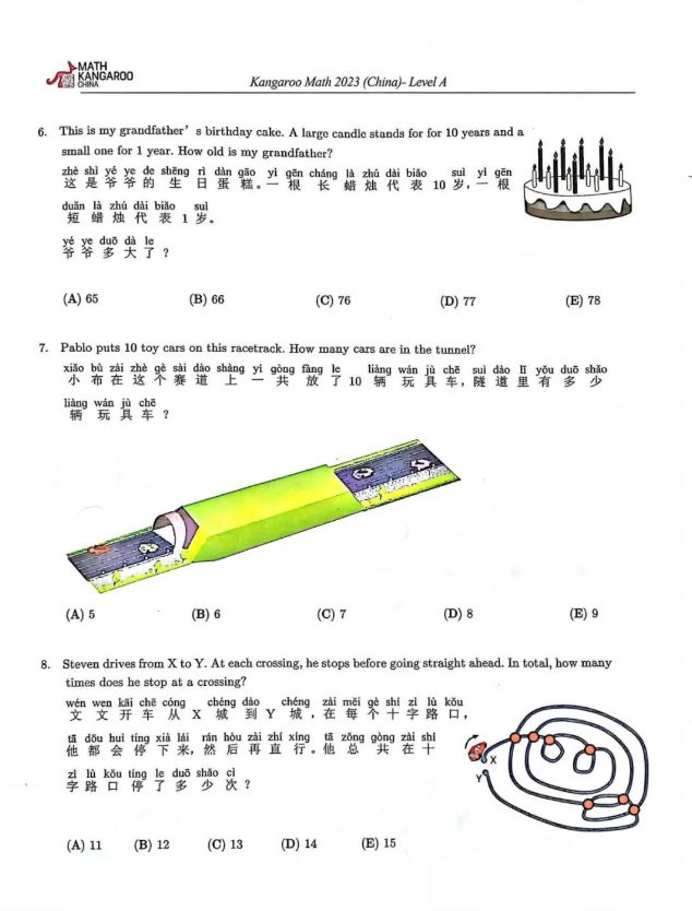 低龄数学竞赛袋鼠竞赛含金量高吗？各年级应该参加哪个竞赛？袋鼠竞赛有必要考吗？