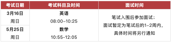 2025深国交入学考试报名正式开启！入读“牛剑收割机”，机会来了！